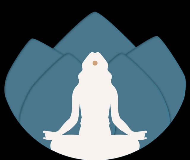 Mental body: Manomaya